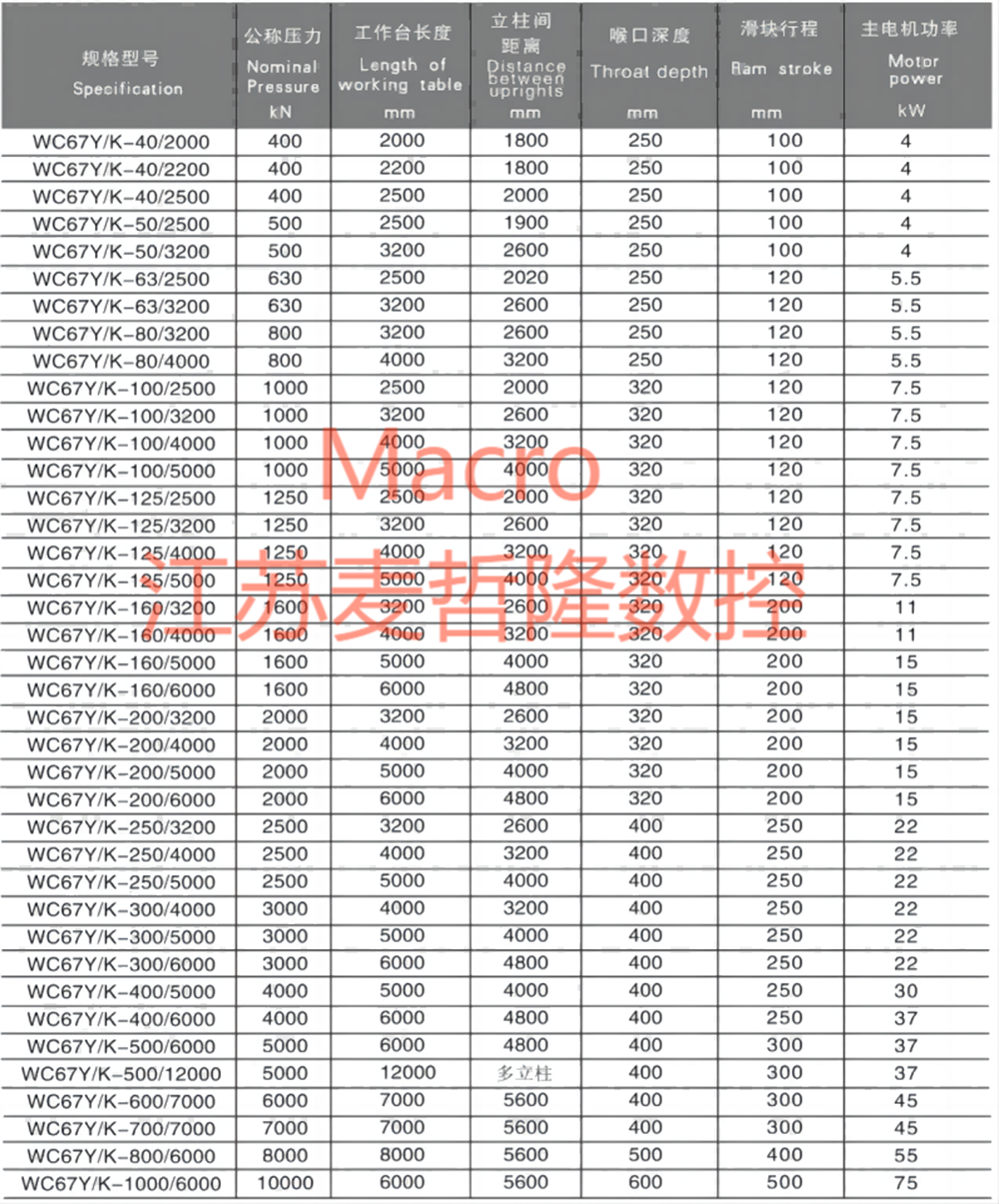 Makro hege kwaliteit WC67Y hydraulyske 63T 2500 NC parsrem masine9