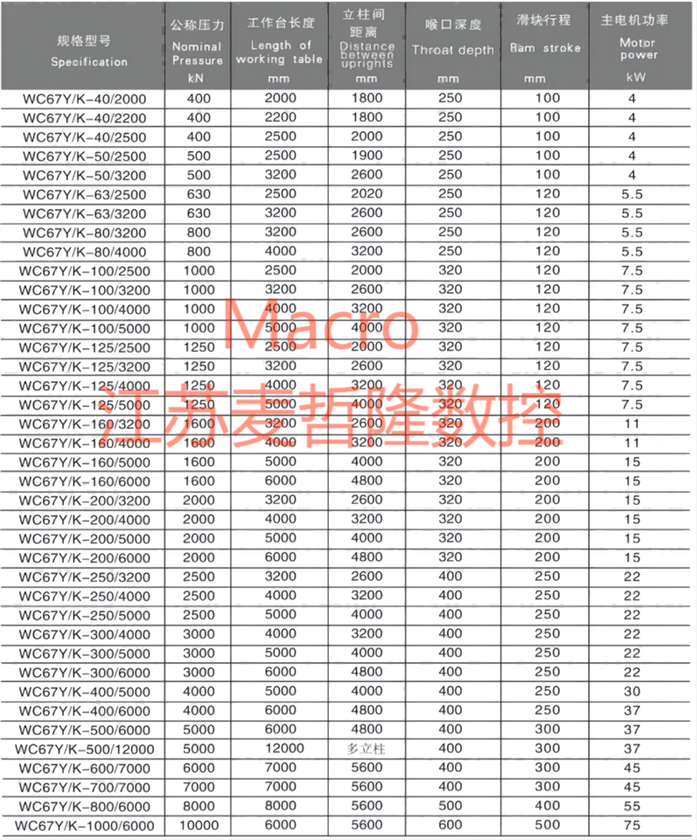 Macro အရည်အသွေးမြင့် WC67Y ဟိုက်ဒရောလစ် 63T 2500 NC ဖိဘရိတ်စက်၉